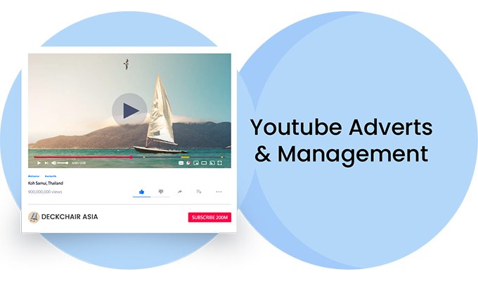 YouTube Adverts & Management